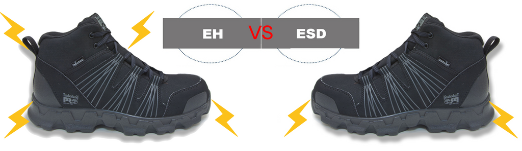 Electrical Hazard (EH) vs. Static Dissipative (ESD) and How to Care For ESD Footwear